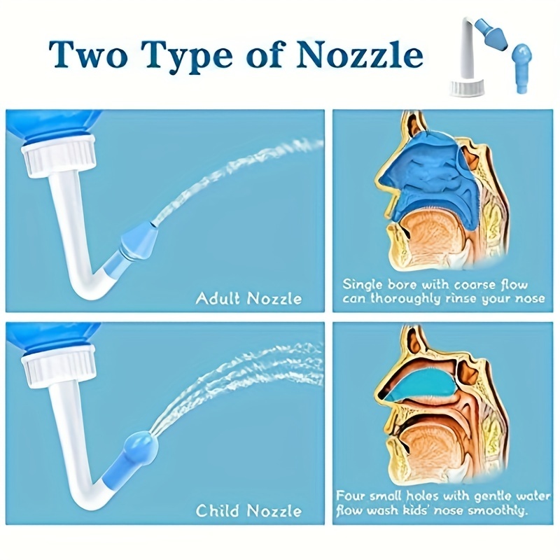 Nasal Wash Bottle for Sinus Rinse and Care